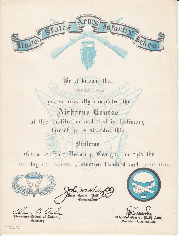 Diploma Airborne Course