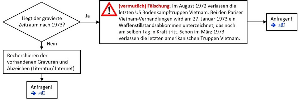 Schnellanleitung_02